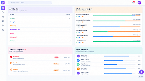 task management