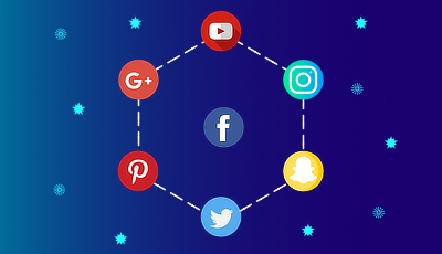 Social Media Marketing Services