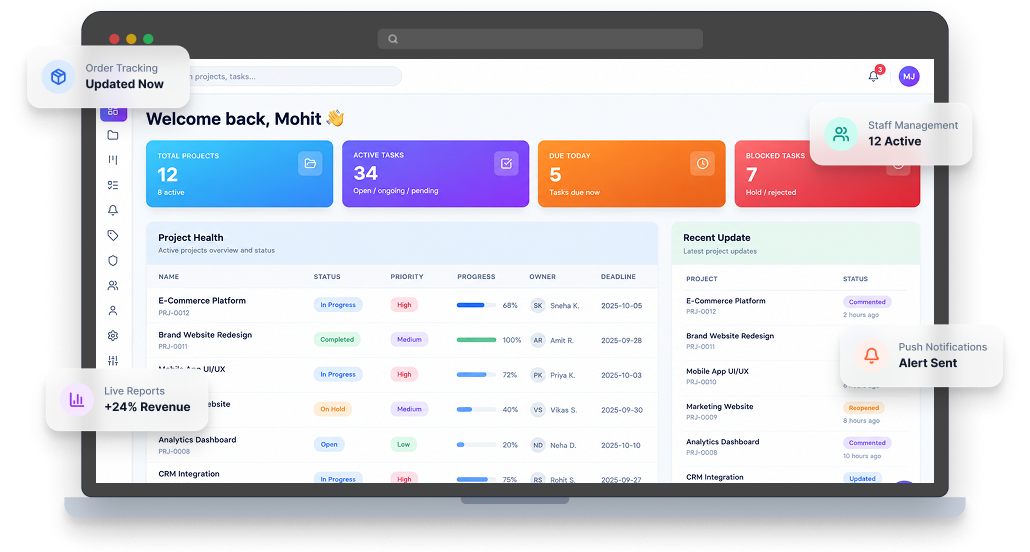 Task Management